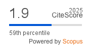 CiteScore